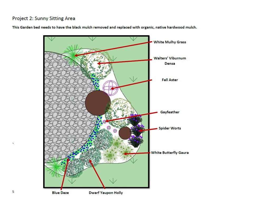Royalview's North Garden Plans, by Abbie of Living Wild in Conroe, TX.
acrossthelake.blog
https://www.welivewild.com/
