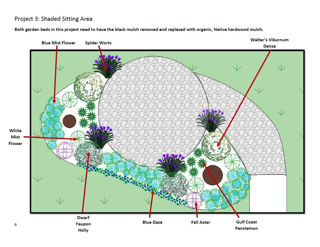 Garden plan for Royalview's South Garden, by Abbie of Living Wild, in Conroe, TX.
acrossthelake.blog
https://www.welivewild.com/